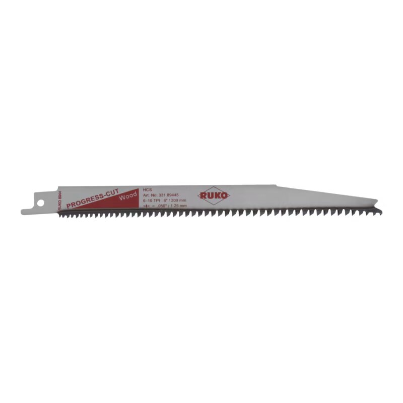 Ruko - Panze HSS-bimetal 8x3/4x.050 6-10 Tpi, 5 bucati [33189445]